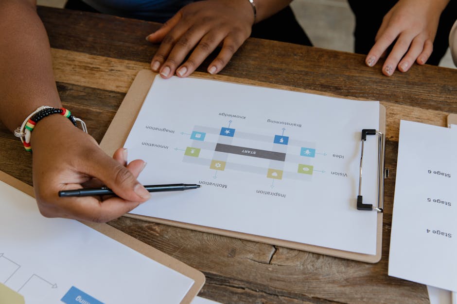 How to Safely Share Confidential PDFs with Clients - secure document sharing workflow diagram